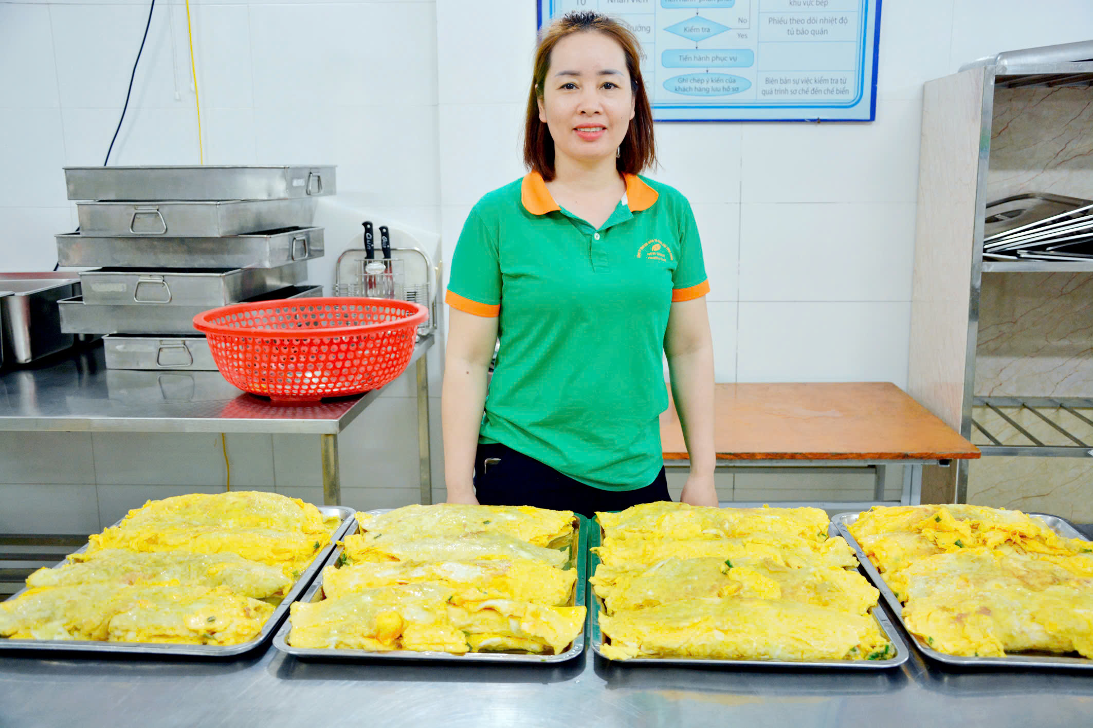 NHỮNG CON SỐ ĐƯỢC XÂY DỰNG TỪ SỰ TIN TƯỞNG
